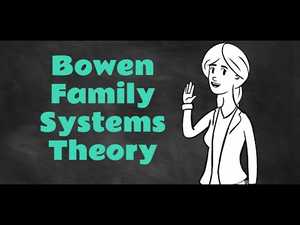 Bowen Family Systems Theory