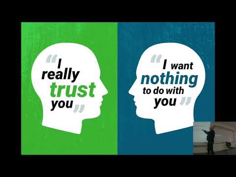 Object Relations Part II - Theories of Personality