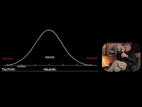 Who can Benefit from Psychoanalysis?